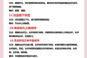  标题：业余球员如何应对篮球训练的时间管理：高效规划与策略指南